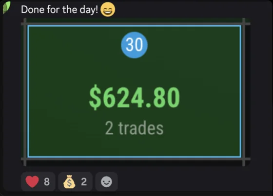 Daily Session Profit ($624.80)