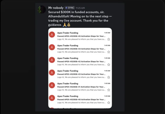 Funded Account Activations ($300K)