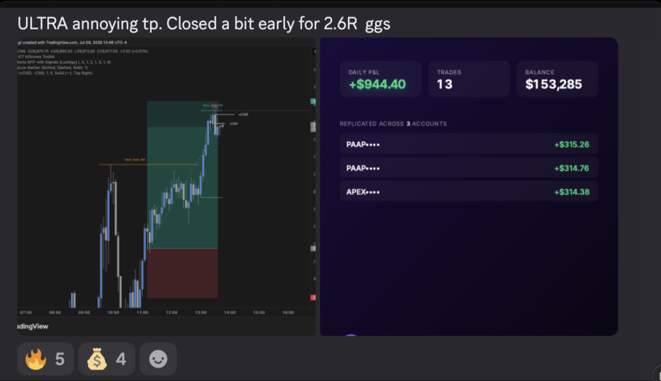 2.6R Trade Execution & Account Replication